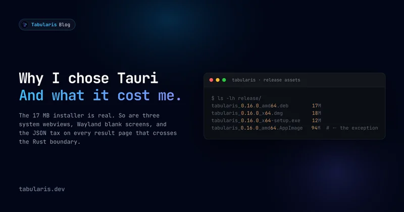 Six Months With Tauri: The Benefits and the Bill
