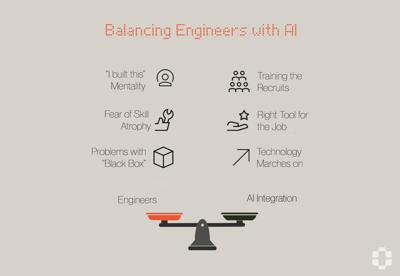 The AI Resistance: Engineers vs The Machines