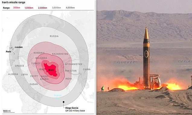 Britain in Iran's crosshairs: How regime 'space rocket' puts London in range - as mullahs renew threat against UK after RAF Fairford was used for Trump's bombing raids