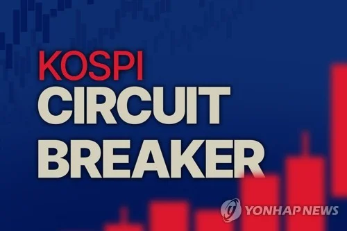 Bourse operator issues circuit breaker for KOSPI on sharp fall