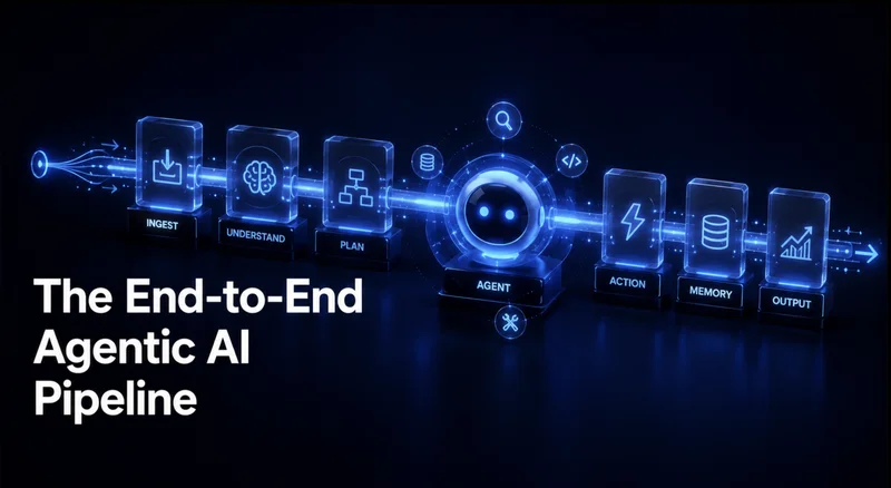 The End-to-End Agentic AI Pipeline