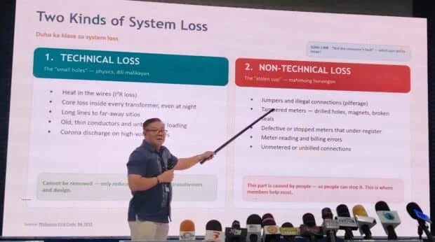 Electric co-ops demand subsidy if system loss charge is scrapped