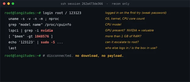 Reconnaissance First: An SSH Bot That Sizes Up Your Hardware Before Deploying a Miner [Guest Diary], (Thu, Jul 30th)