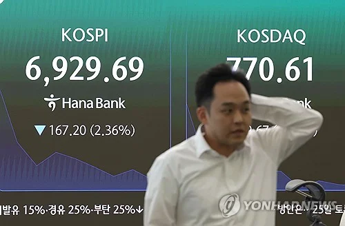 Seoul stocks sharply down late Fri. morning on profit-taking