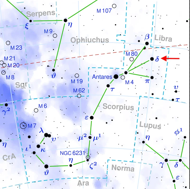 Meet Delta Scorpii, aka Dschubba. It’s a variable star