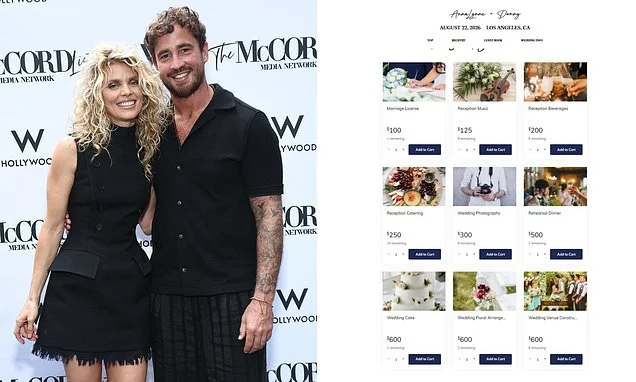 Should you ever ask your wedding guests for money? Can you politely decline a bride and groom's cash request? Experts share ultimate guide - after Danny Cipriani and AnnaLynne McCord's 'tacky' fundraiser