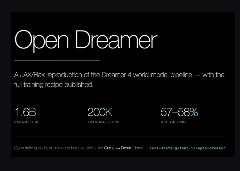 Meet Open Dreamer: A JAX/Flax Reproduction of the Dreamer 4 World Model Pipeline, With the Full Training Recipe Published
