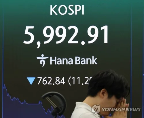 (LEAD) Seoul shares crash over 10 pct on heavy tech selloff amid AI skepticism