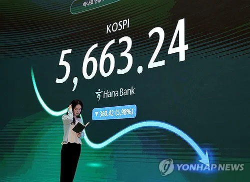 (2nd LD) Seoul shares dip nearly 6 pct on extended chip rout amid AI skepticism