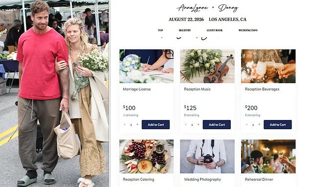 Danny Cipriani and fiancee AnnaLynne McCord ask wedding guests to pay for their big day as they launch 'tacky and distasteful' crowdfunding page