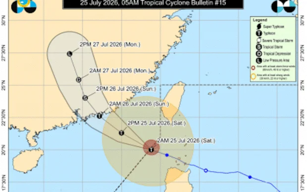 Kiyapo exits PAR, signal No. 1 still up in parts of N. Luzon