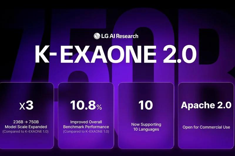 LG unveils 750 bil.-parameter frontier AI model K-EXAONE 2.0