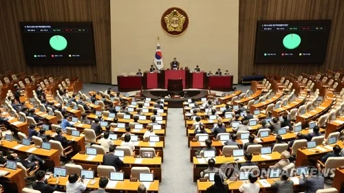 (2nd LD) Nat'l Assembly passes bill on stripping prosecution of investigative powers