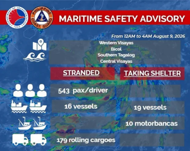 Habagat, Typhoon Dolphin strand 543 passengers, disrupt sea travel