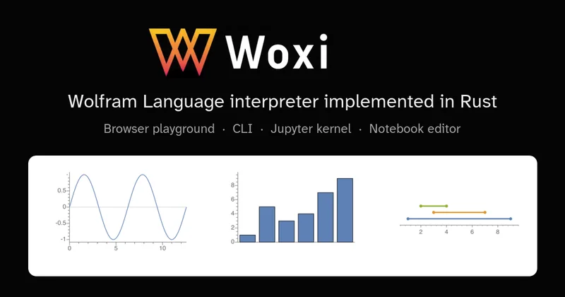 Show HN: Woxi - Open-source Mathematica / Wolfram Language reimplementation