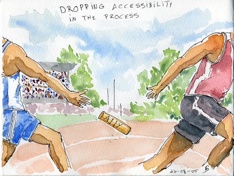 Accessibility getting dropped in the process