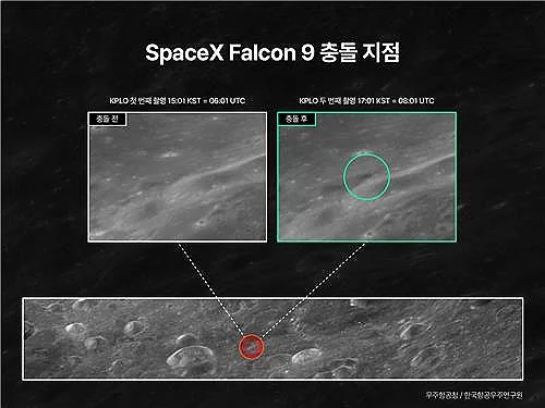 S. Korea's Danuri orbiter successfully films moon collision of SpaceX rocket