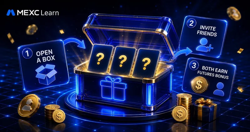 How to Play MEXC Referral Game Box: Open a Box First, Then Invite - Both Sides Earn Futures Bonus