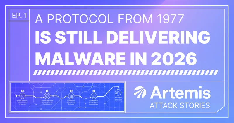 Finger: A Protocol from 1977 Is Still Delivering Malware in 2026