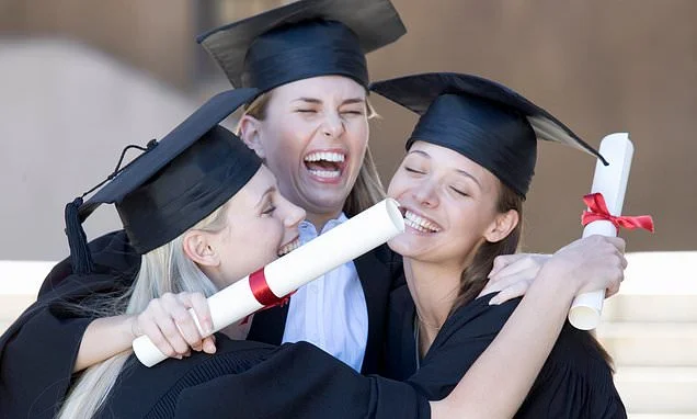 Revealed: Britain's worst degrees for graduates being out of work - so is YOUR course on the list?
