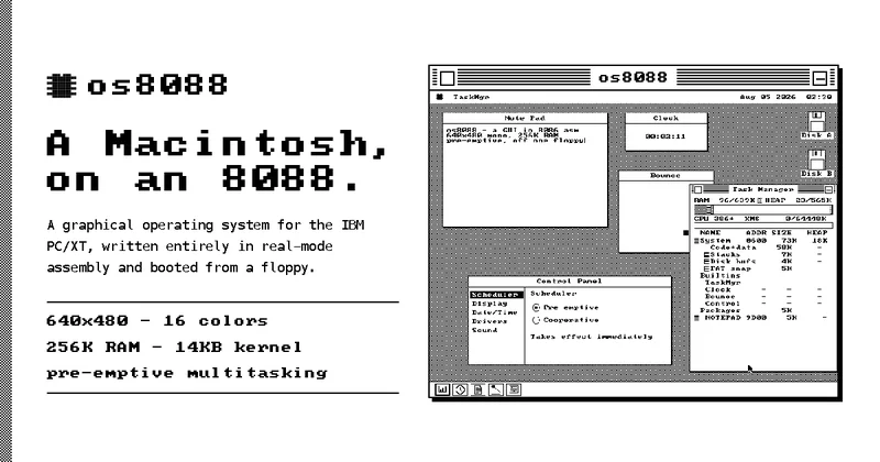 Os8088: A powerful Mac-like OS for the IBM XT, 286, 386