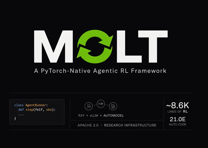 NVIDIA AI Releases Molt: A PyTorch-Native Agentic Reinforcement Learning Framework
