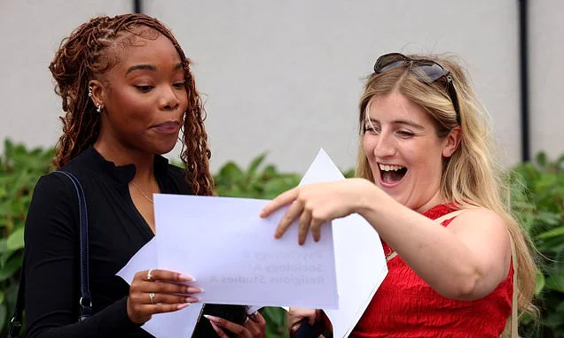 Best A-level results day ever predicted with record top grades and highest number ever getting into university