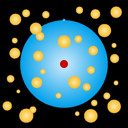 How to put 170 atoms in an atom