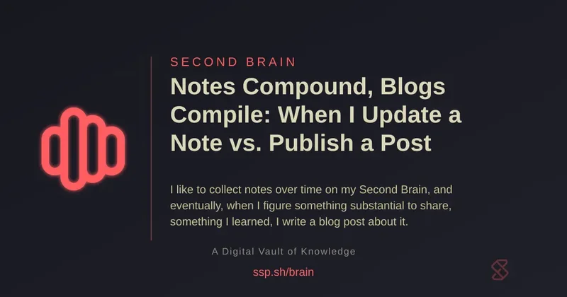 Notes Compound, Blogs Compile: When I Update a Note vs. Publish a Post