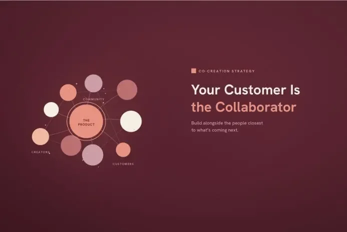 Co-Creation Strategy: Why Listening Beats Predicting Alone