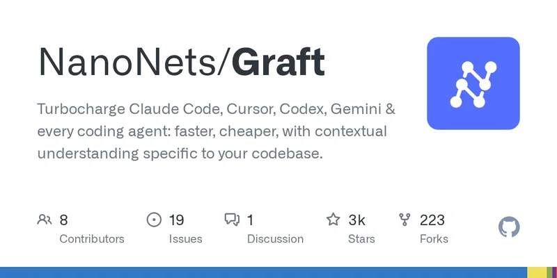 Show HN: Graft – Claude Code hooks that cut grep tokens by 42%