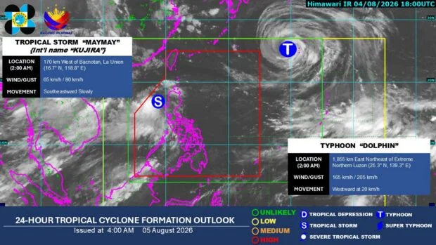 Pagasa tracks 2 tropical cyclones boosting habagat