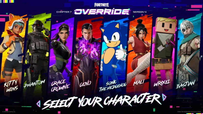 All battle pass skins in Fortnite Chapter 7 Season 4