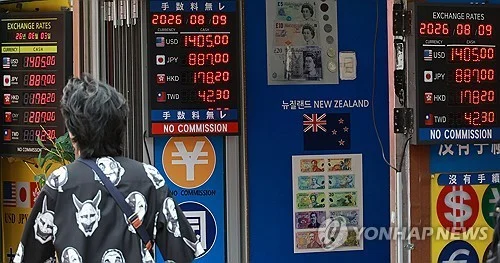S. Korean won slightly gains against U.S. dollar