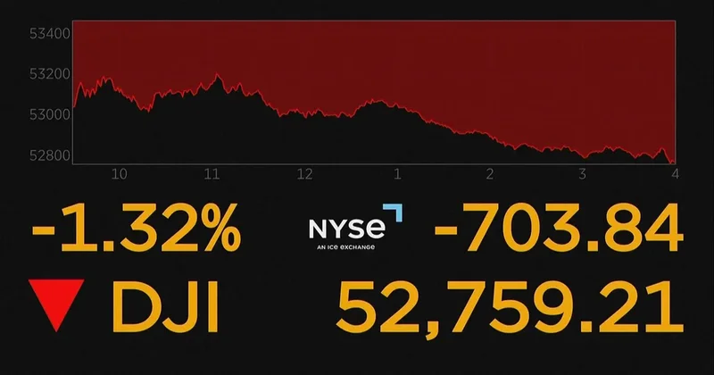 Dow closes down more than 700 points over bond market, national debt fears
