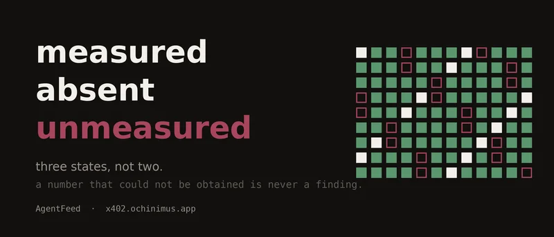 AgentFeed Earns a 77.5 Proof of Usefulness Score With Machine-to-Machine Crypto Data Payments