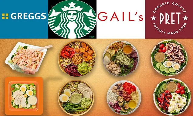 Greggs' salads have helped profits soar, but how does a bowl of leaves from the purveyor of sausage rolls compare to the rest of the high street? The best and worst lunchtime options revealed