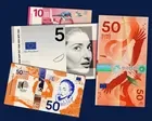 Hitting the right note: apolitical animals or European heroes for new euro designs?