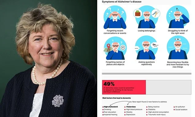 Top expert reveals how to tell if your 'brain farts' are early signs of dementia - or just exhaustion