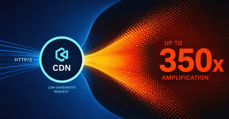 CDN Tsunami Attack Abuses HTTP/3 Translation for Up to 350x DoS Amplification