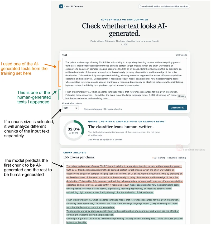 Building an AI Text Detector From Scratch