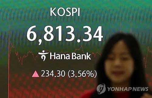 (2nd LD) Seoul shares sharply up for 4th day on chip rally