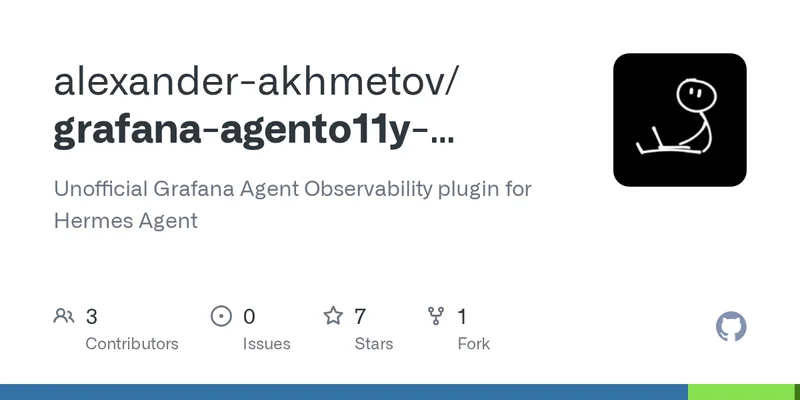 Show HN: Grafana agent observability for Hermes Agent