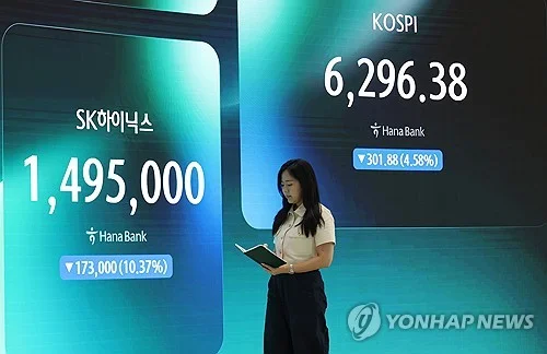 (2nd LD) Seoul shares tumble over 4 pct on tech losses amid lingering AI concerns
