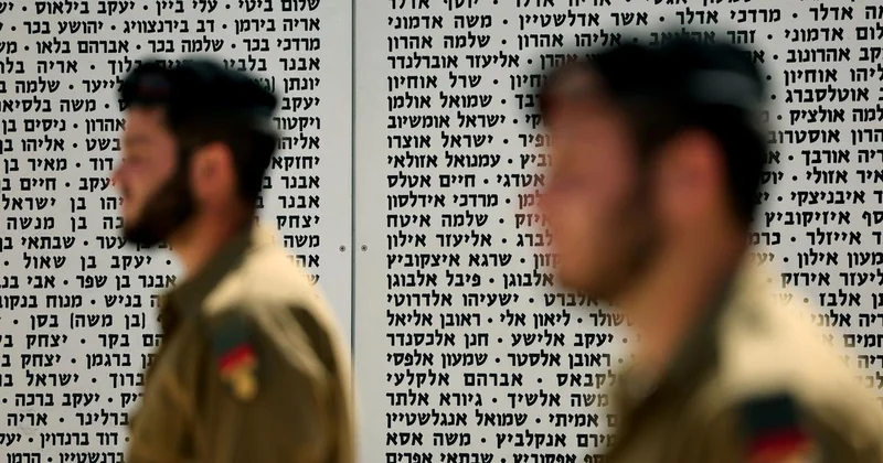 Pro-Palestine NGO files complaint in India against Israeli soldier vacationing in the country