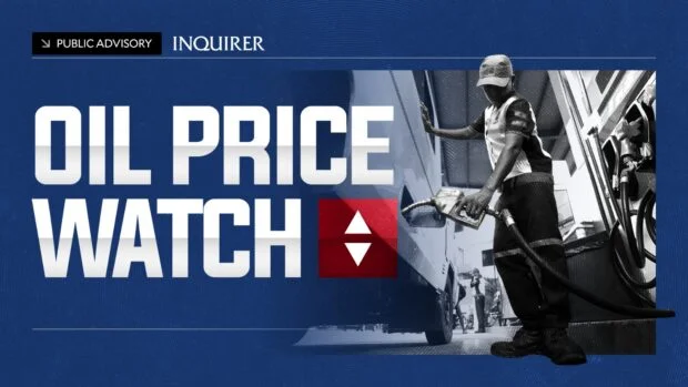 OIL PRICE WATCH as of August 3, 2026