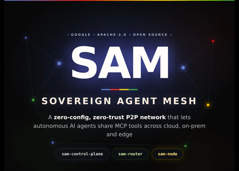 Meet SAM (Sovereign Agent Mesh): A Zero-Config, Zero-Trust P2P Network for AI Agents
