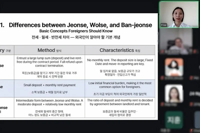 The Korea Times offers foreign students step-by-step guide to local housing contracts