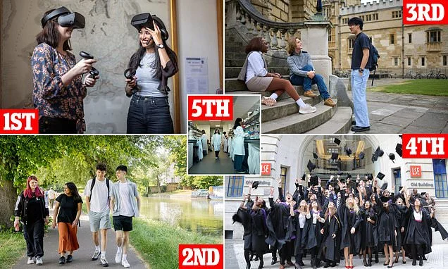 Every university in Britain ranked from best to worst: Our definitive interactive Clearing guide for 2026 scores 128 institutions on every subject, student life, graduate jobs and future earnings. Read it only here...