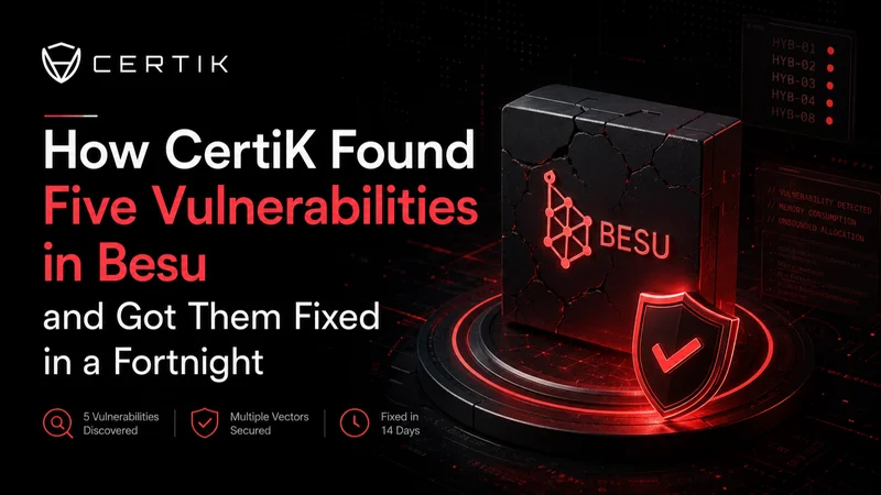 How CertiK Found Five Vulnerabilities in Besu and Got Them Fixed in a Fortnight